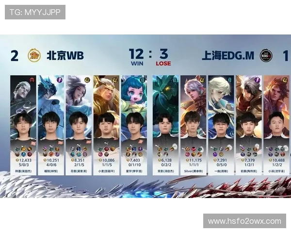 王者荣耀热点分析：EDG战队转型背后的策略与挑战解读